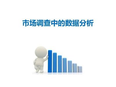 市場調(diào)研的專業(yè)力量 解析中國市場調(diào)研網(wǎng)及北京領(lǐng)先機(jī)構(gòu)的核心價(jià)值