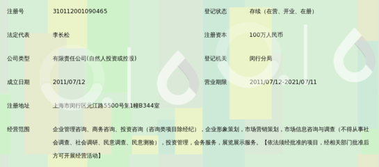 上海啟哲企業(yè)管理咨詢 市場信息咨詢與調(diào)查的賦能者