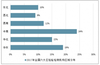 2020-2026年中國鐵路信息化建設(shè)市場全景調(diào)查與戰(zhàn)略咨詢