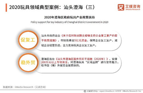 艾媒咨詢2020年中國勞動密集型產(chǎn)業(yè)布局與市場發(fā)展趨勢報(bào)告