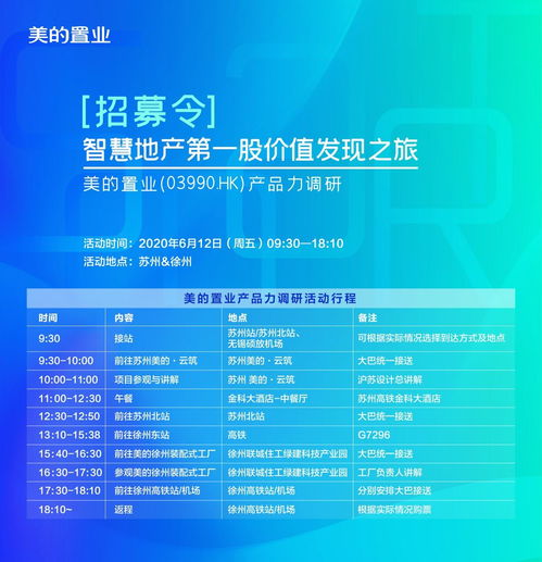 智慧地產(chǎn)第一股的價(jià)值發(fā)現(xiàn) 美的置業(yè)產(chǎn)品力調(diào)研與市場洞察